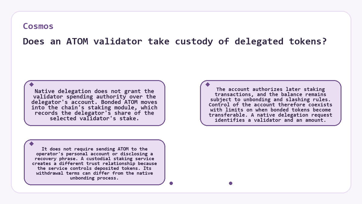 Visual outline: Cosmos - Does an ATOM validator take custody of delegated tokens?